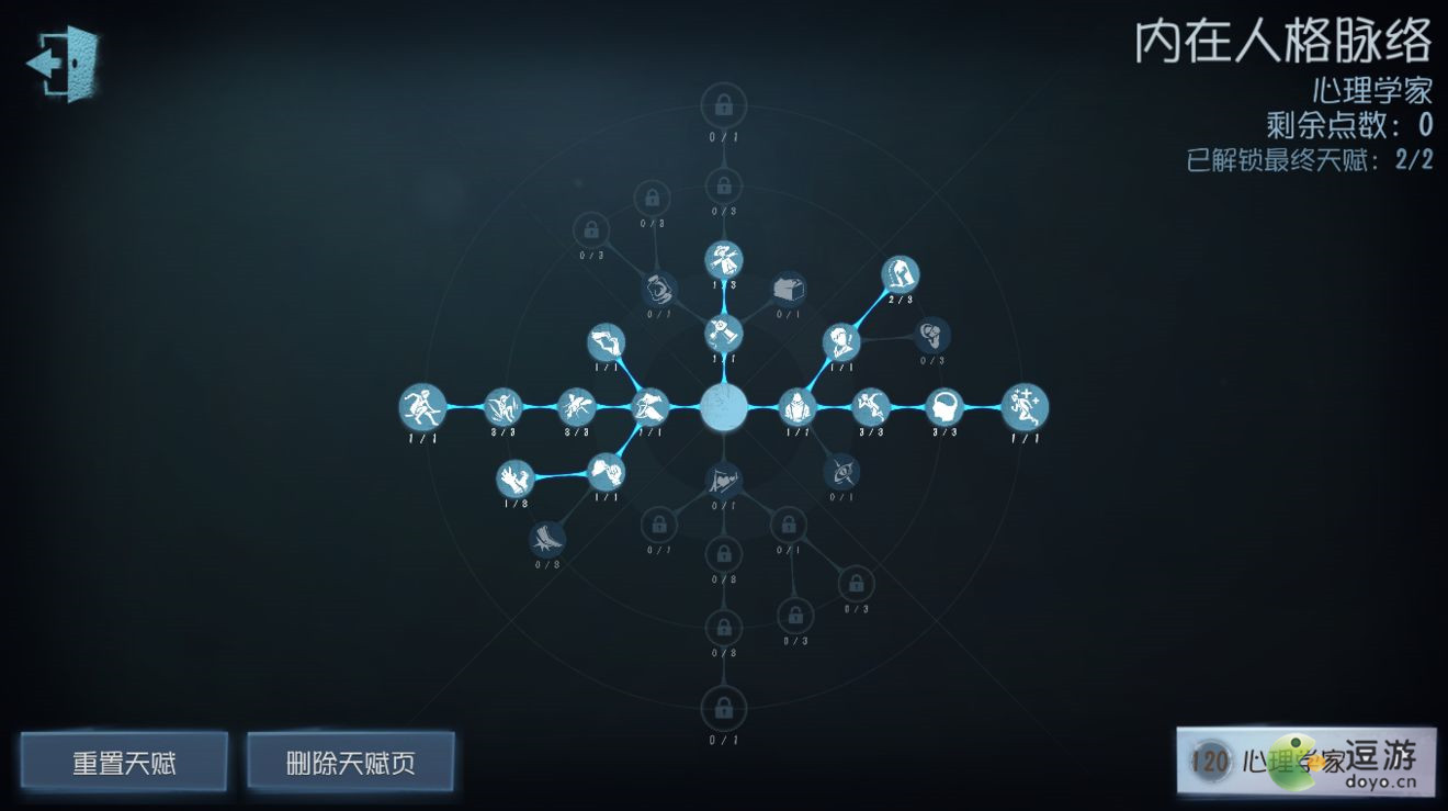 第五人格心理学家天赋加点推荐