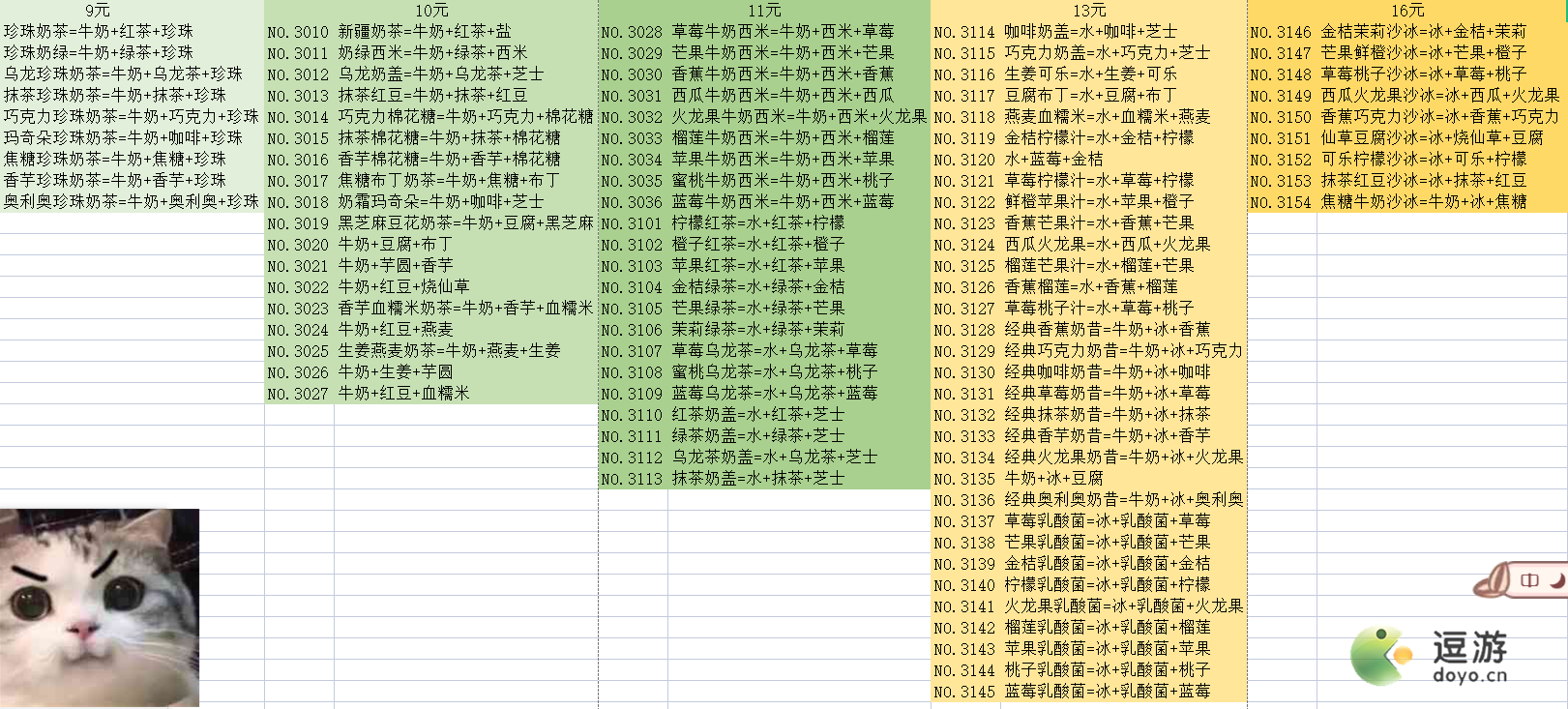 恋恋奶茶小铺配方大全2021