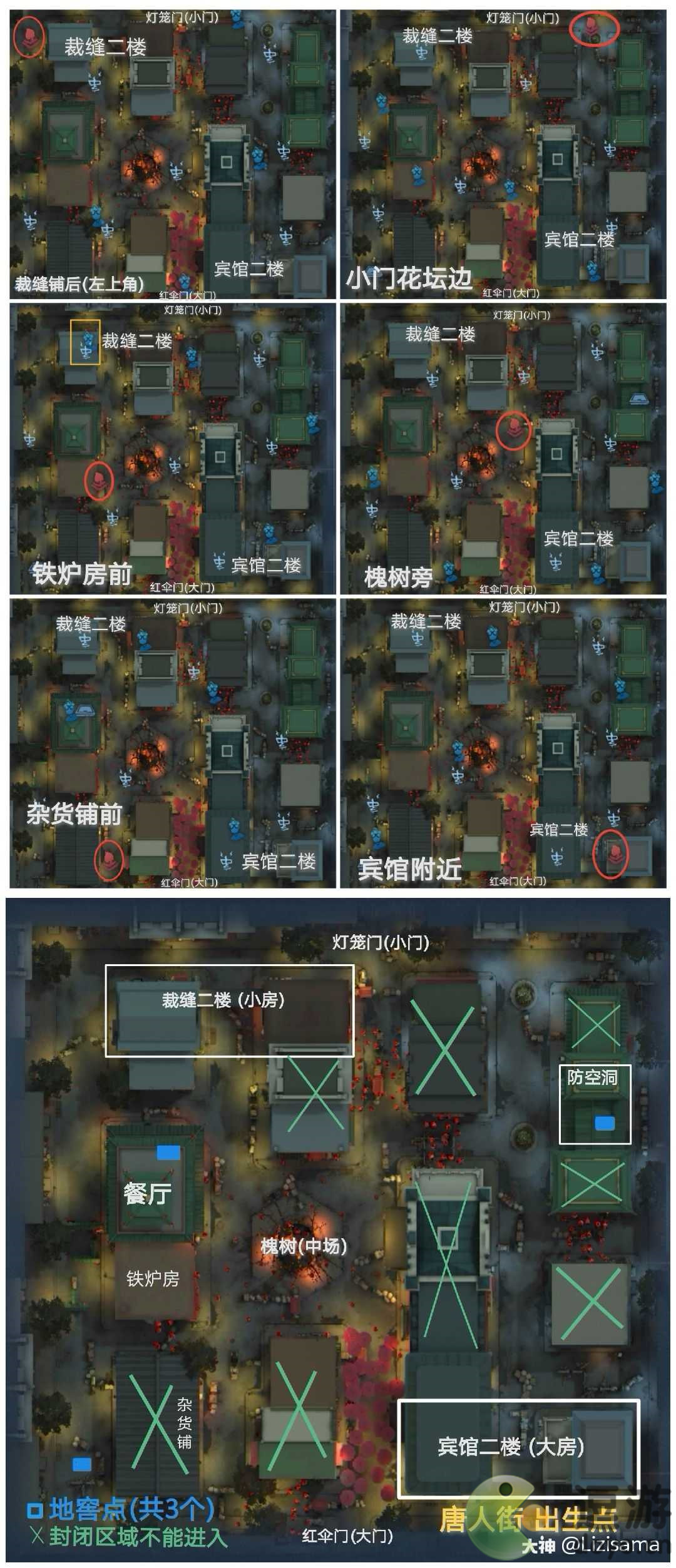 第五人格唐人街排位简易出生点一览