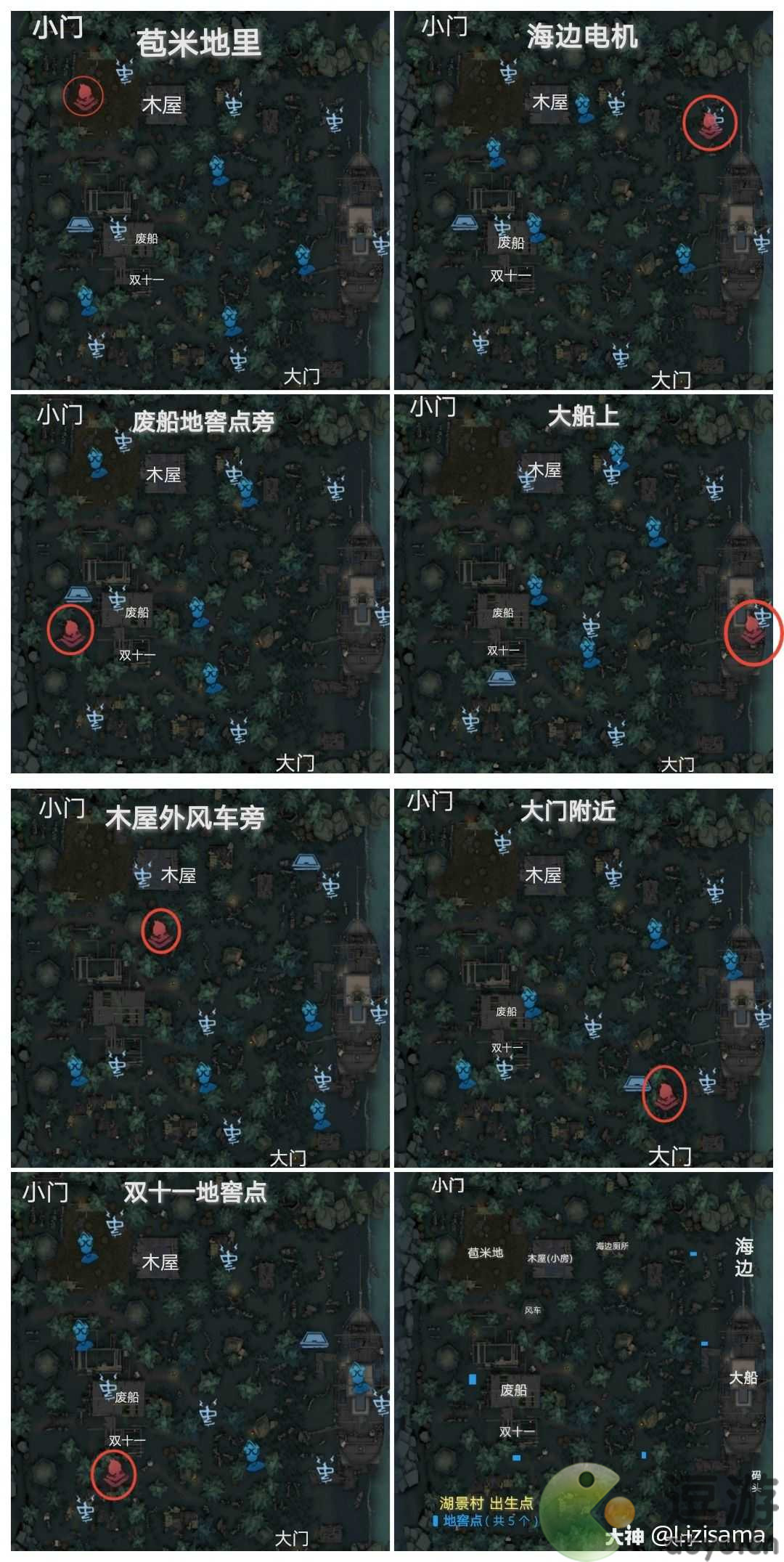 第五人格湖景村排位简易出生点一览