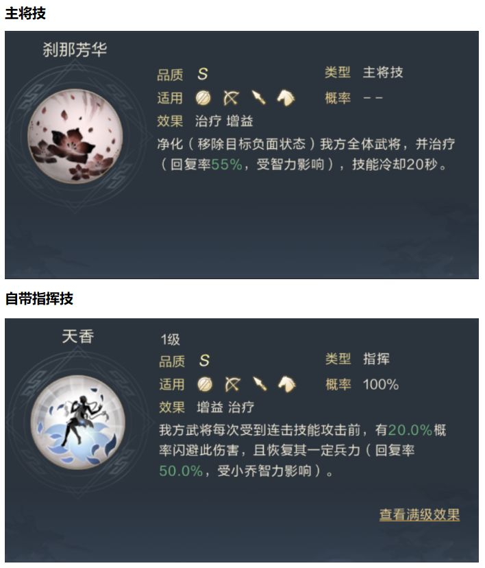 鸿图之下小乔有用吗 小乔技能全面解析