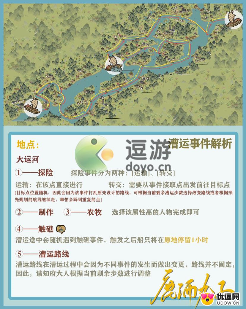 江南百景图扬州漕运路线图分享