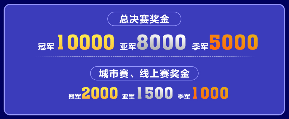 湖南移动直面登门挑战，谁是真拳皇？速来报名