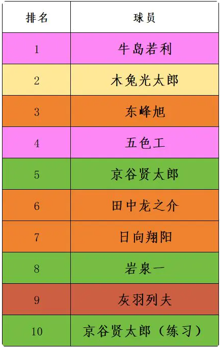 地下城堡3噩梦默神打法攻略分享